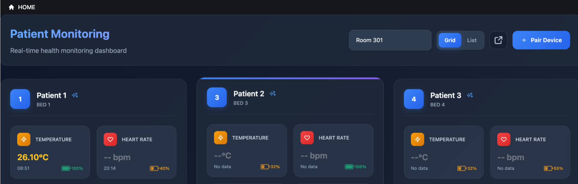 SEKHMET software-defined gateway dashboard